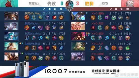 团队战斗力