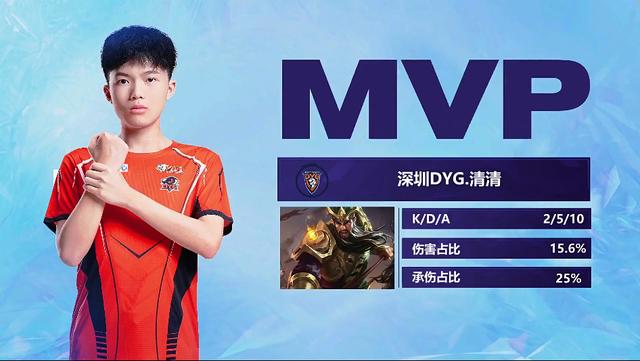 也为推动全 也为推动全